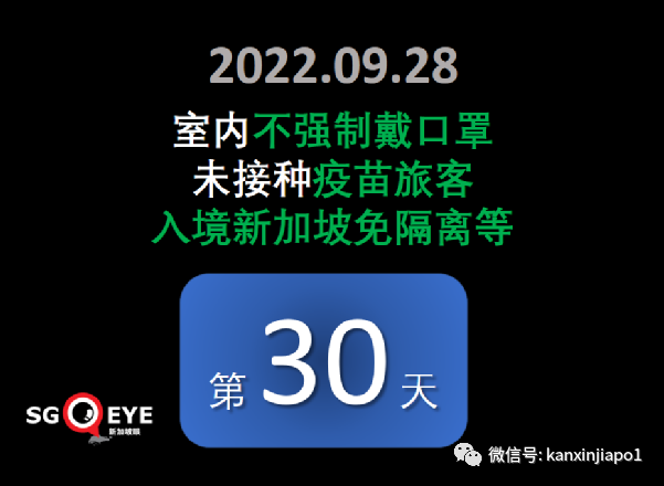 摘口罩一个月后,新加坡冠病确诊病例大幅度反弹,为何?