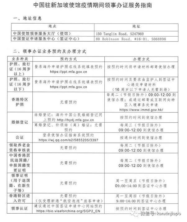 大使馆更新【办证服务指南】,多数证件现可直接上门申请