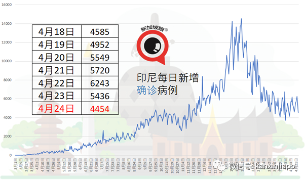 泰国电竞选手感染冠病却求医无门，多日之后死亡
