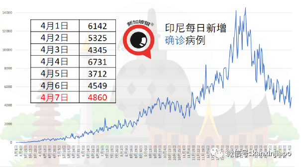 今增XXXX | 世卫:阿斯利康疫苗与血栓和血小板减少可能有因果关系