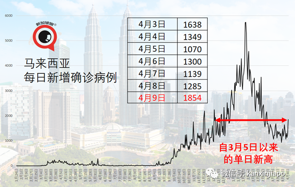违反防疫措施，菲律宾男子被迫做300个深蹲后暴毙