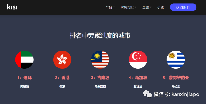 原来我们都是劳碌命？全球过劳城市新加坡位居第四