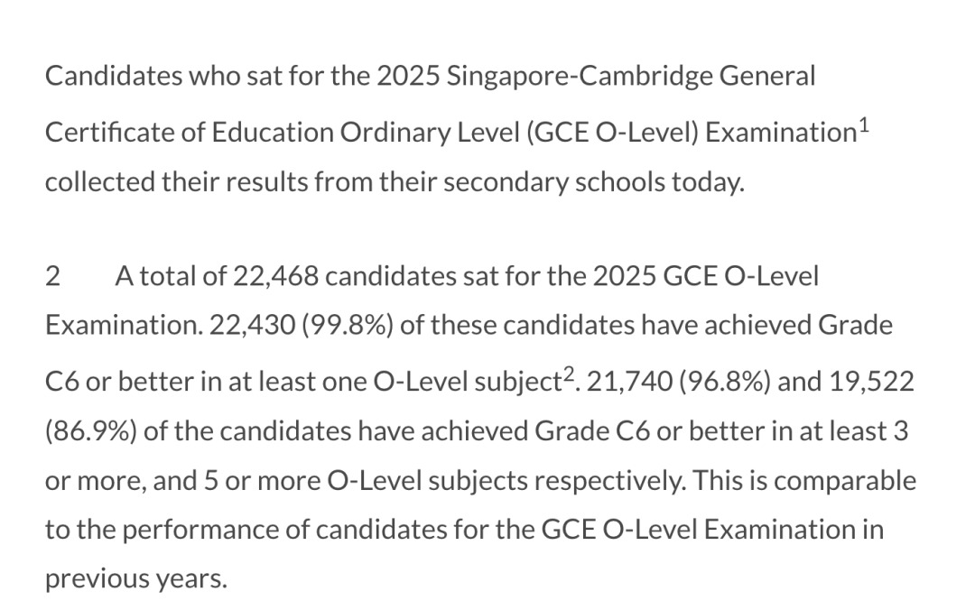 2025年O-Level 放榜啦!最新数据抢先看