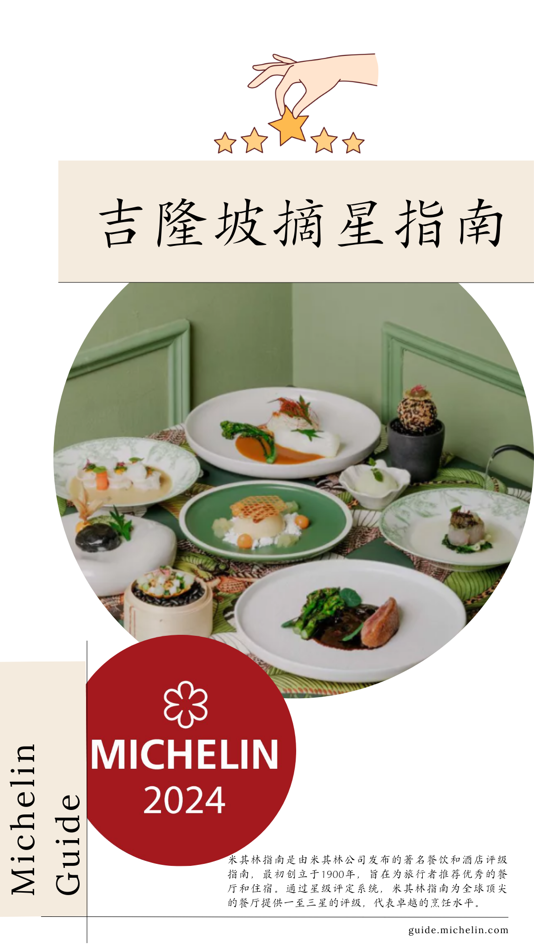 吉隆坡摘星指南！一波米其林美食推荐