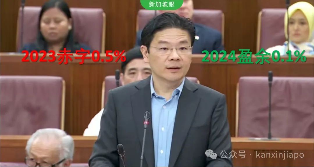 新加坡每家发600新币，50%个税回扣，将来可能建核电厂